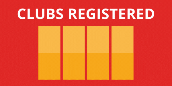 Club Registrations 183