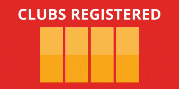Club Registrations 257