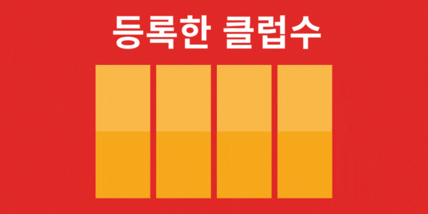 등록한 클럽수 963