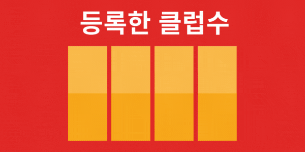 등록한 클럽수 1807